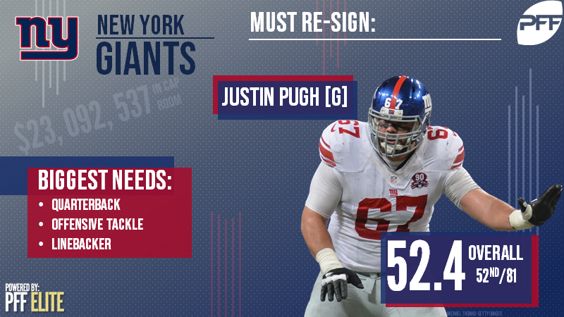 The Giants' Ereck Flowers will remain at left tackle in Week 3, PFF News &  Analysis