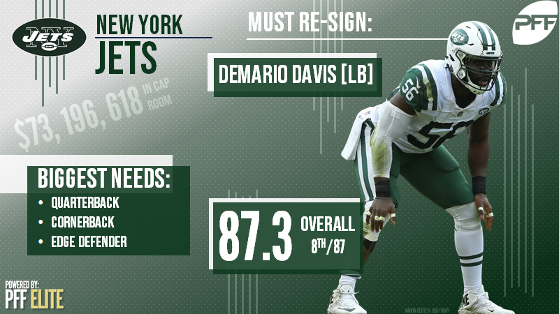 Demario Davis, New York Jets