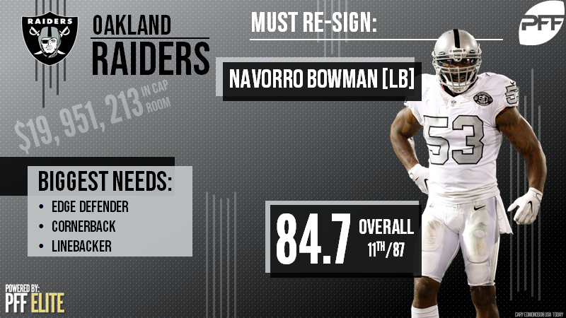 NaVorro Bowman, Oakland Raiders