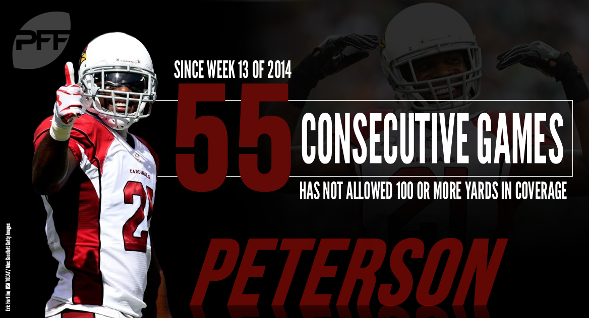 Patrick Peterson