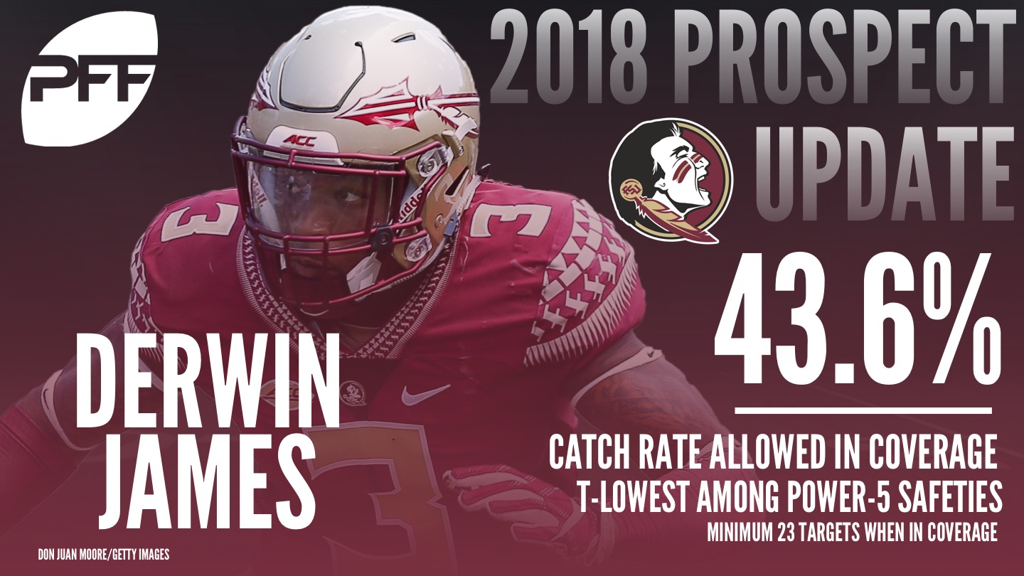 Derwin James' versatility is worth the price of admission, and