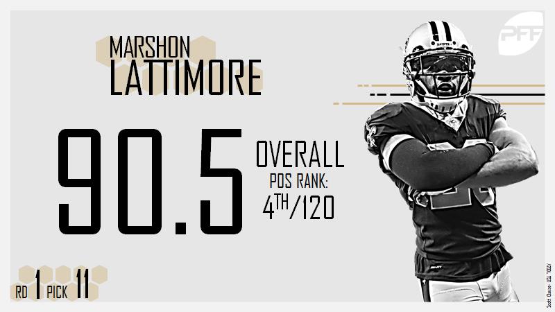 PFF ranks Saints' 2017 draft class best since 2015 - Canal Street Chronicles