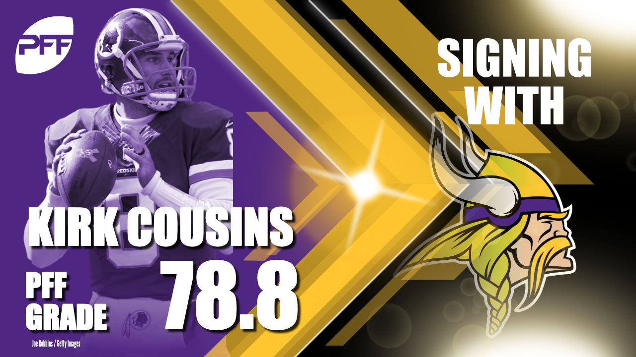 Kirk Cousins' perfect play on free agency likely lands him in Minnesota, NFL News, Rankings and Statistics