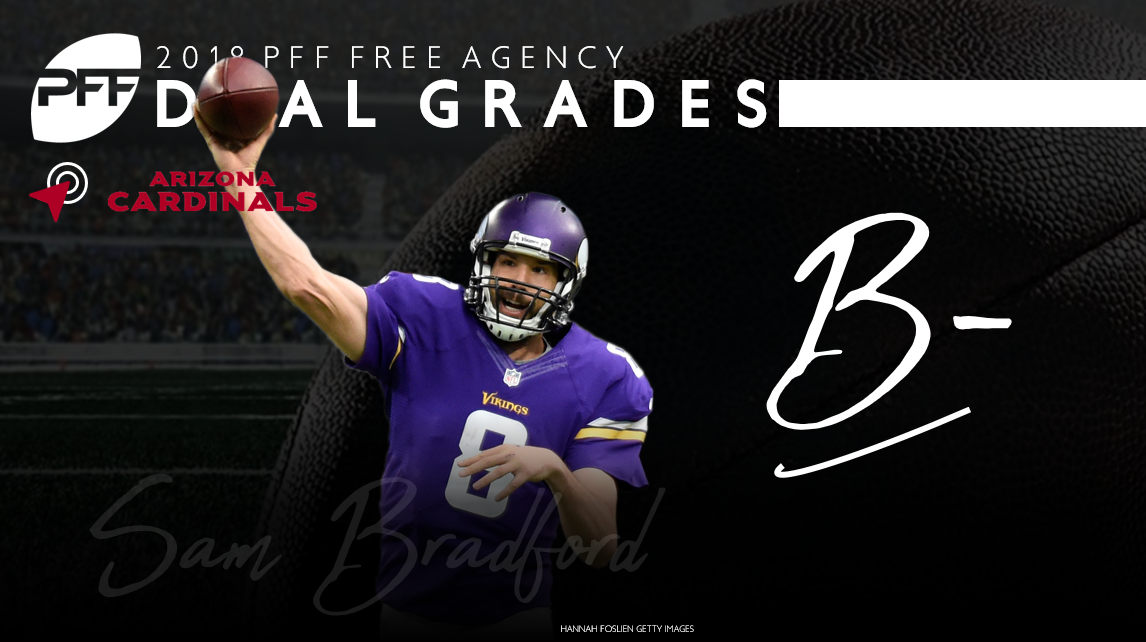 2018 PFF Deal Grader: QB Sam Bradford signs with the Arizona Cardinals, NFL News, Rankings and Statistics