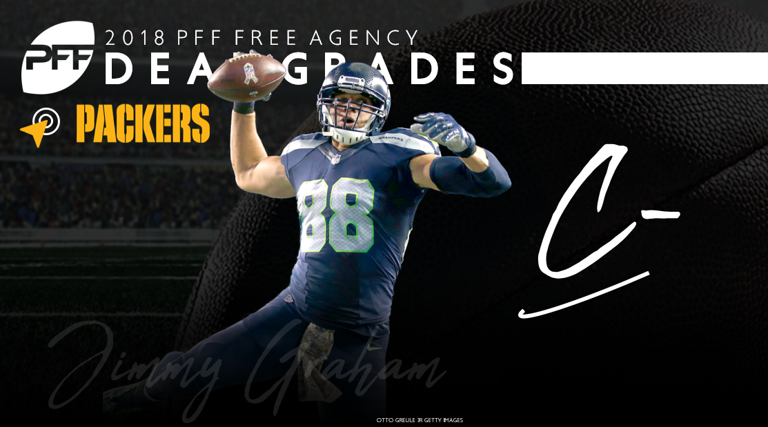 Jimmy Graham signs with the Green Bay Packers