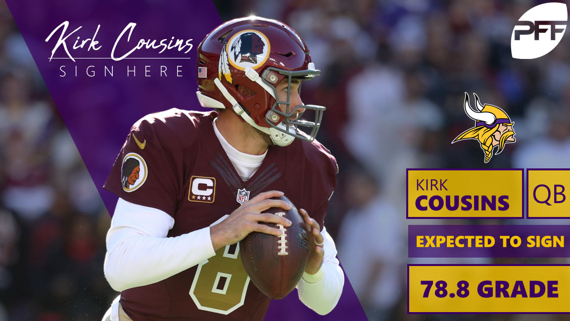 Kirk Cousins Receives Unusual Love from Pro Football Focus - Vikings  Territory