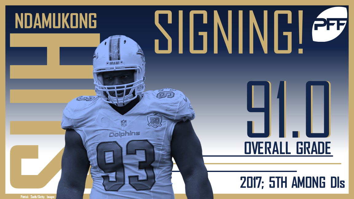 Ndamukong Suh's signing with the Rams may be the most important move of the  offseason, NFL News, Rankings and Statistics
