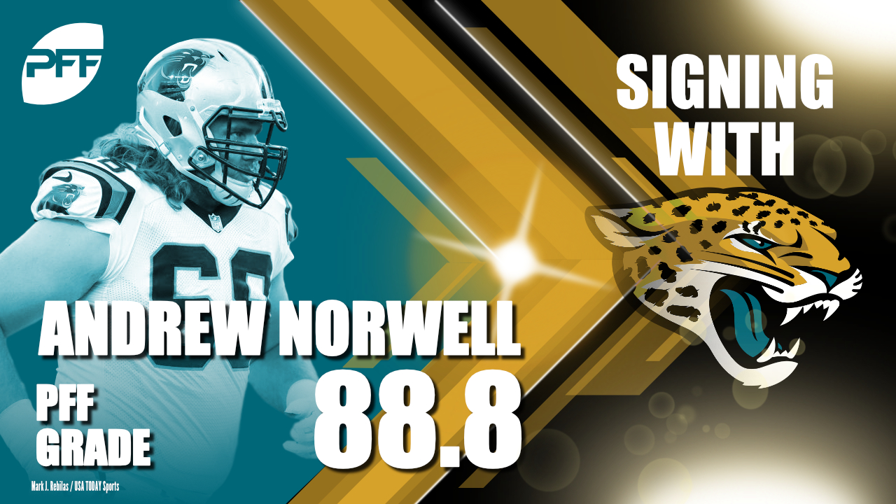 Andrew Norwell