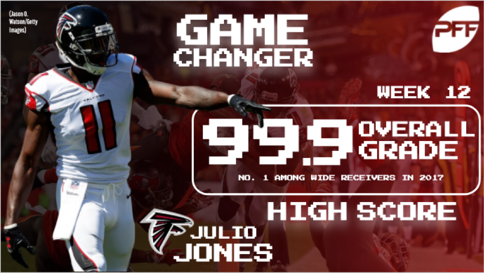 FILM REVIEW: Julio Jones grades out highest in NFL