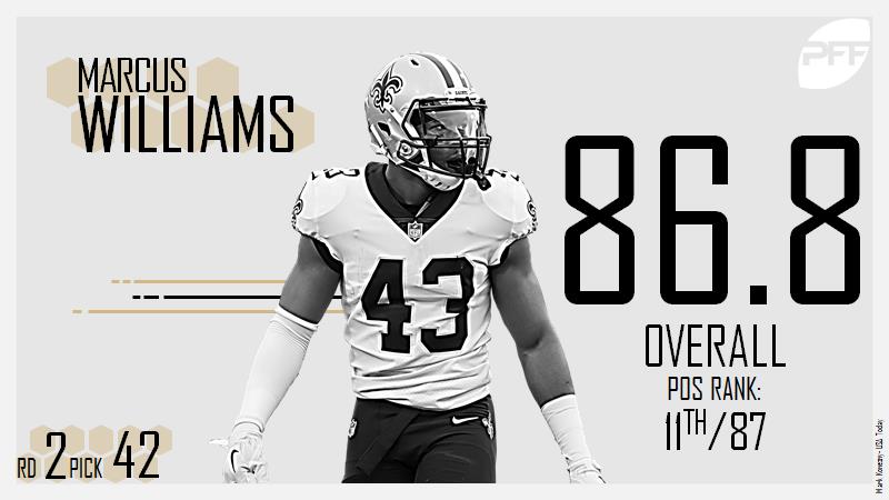 Saints' Marshon Lattimore, Marcus Williams make PFF's top 25 under 25