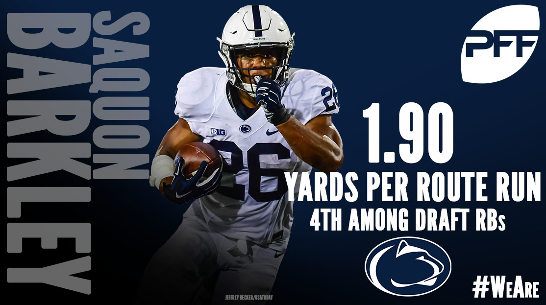 PFF on X: Saquon Barkley is ALL the way back 