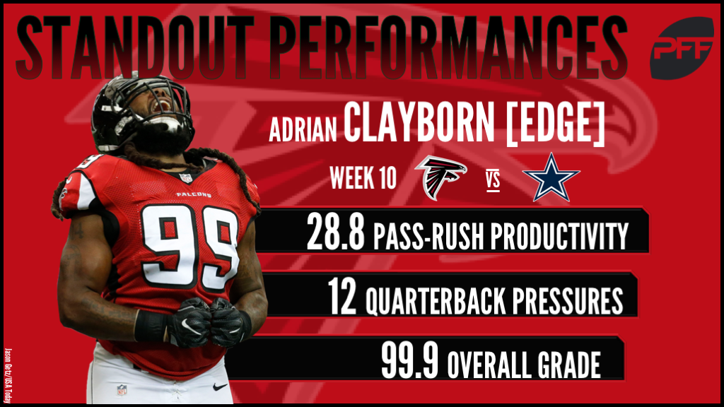 Edge Adrian Clayborn Atlanta Falcons