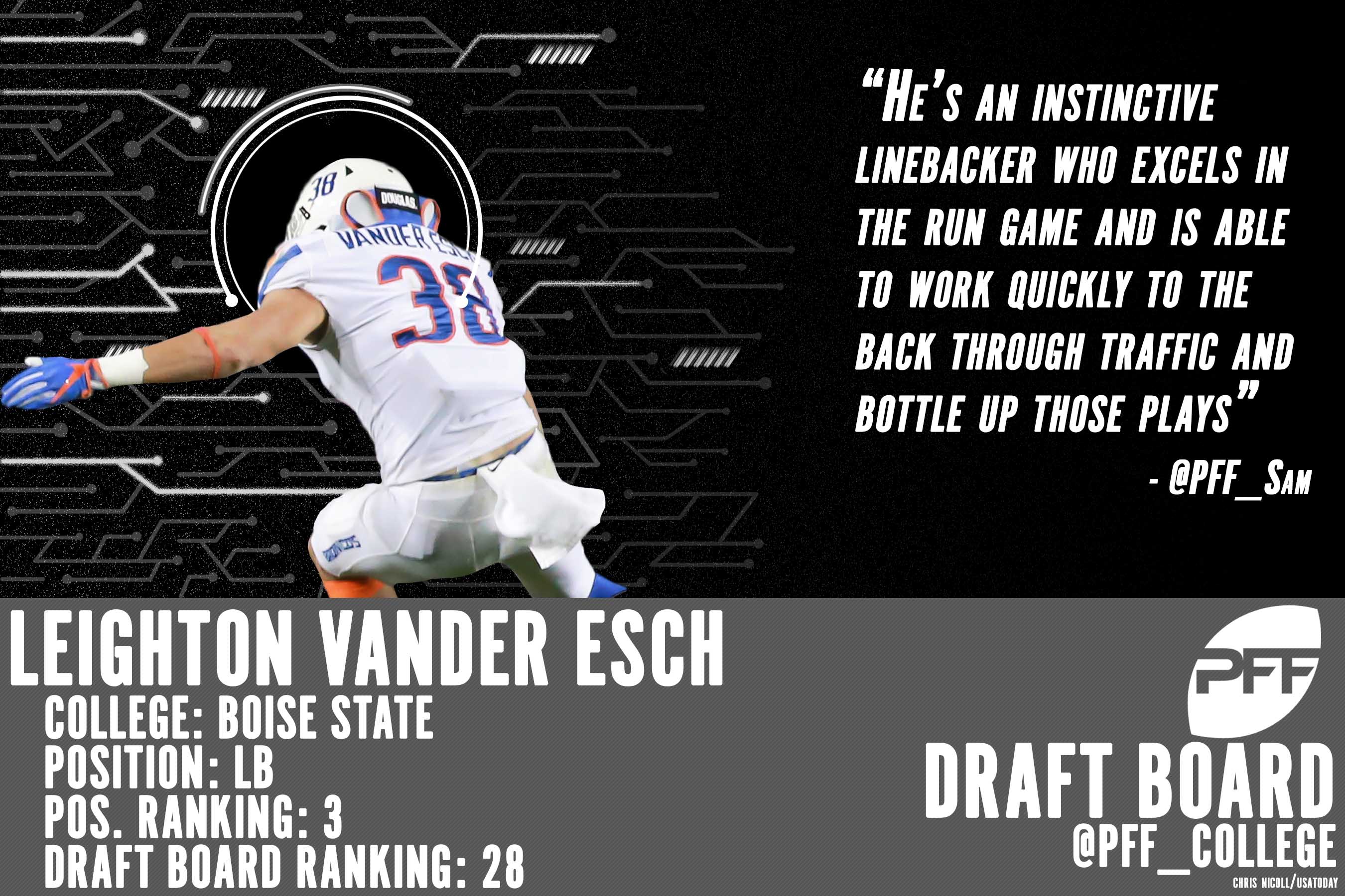 Leighton Vander Esch, the next Chad Greenway?, NFL Draft