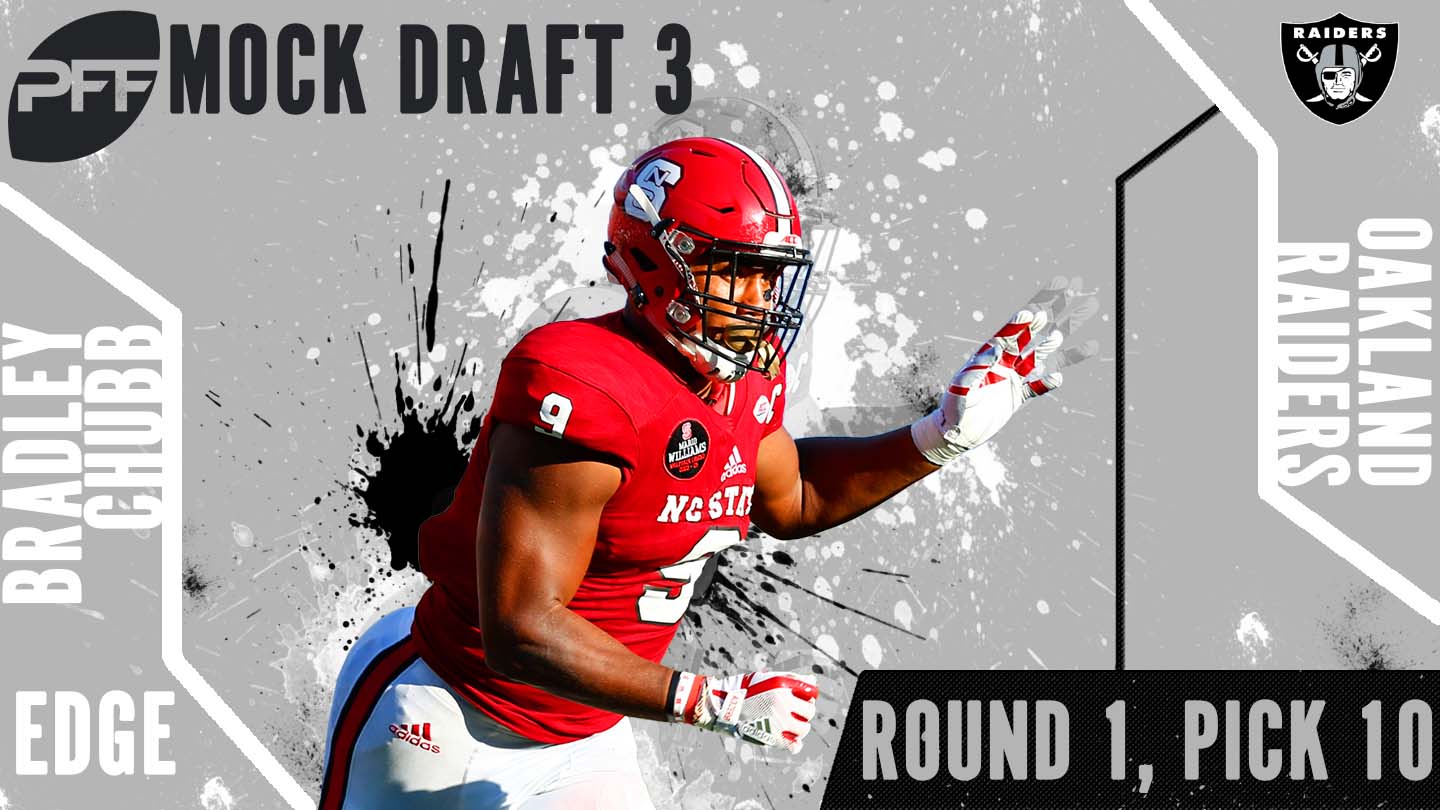 PFF 2018 NFL Mock Draft 3, NFL Draft