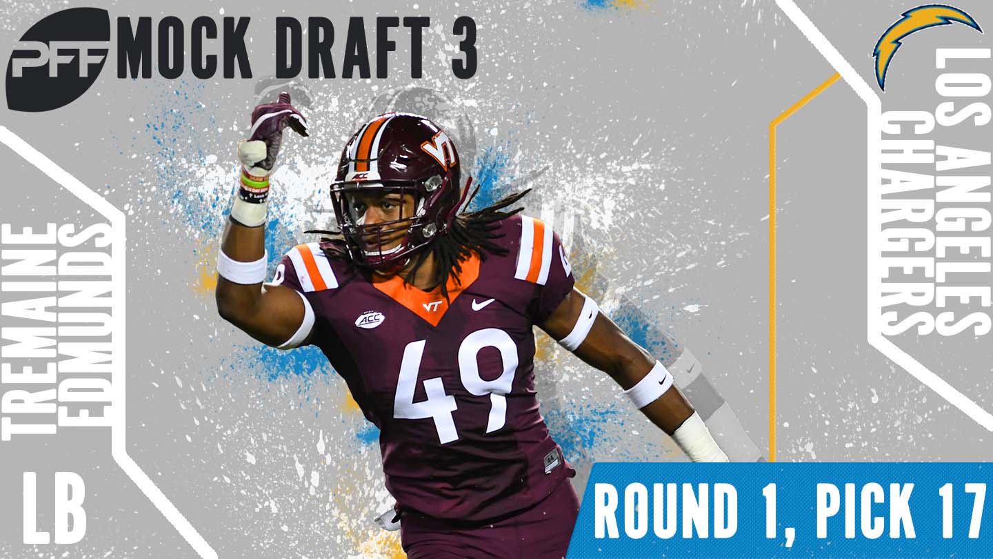 PFF 2018 NFL Mock Draft 2, NFL Draft