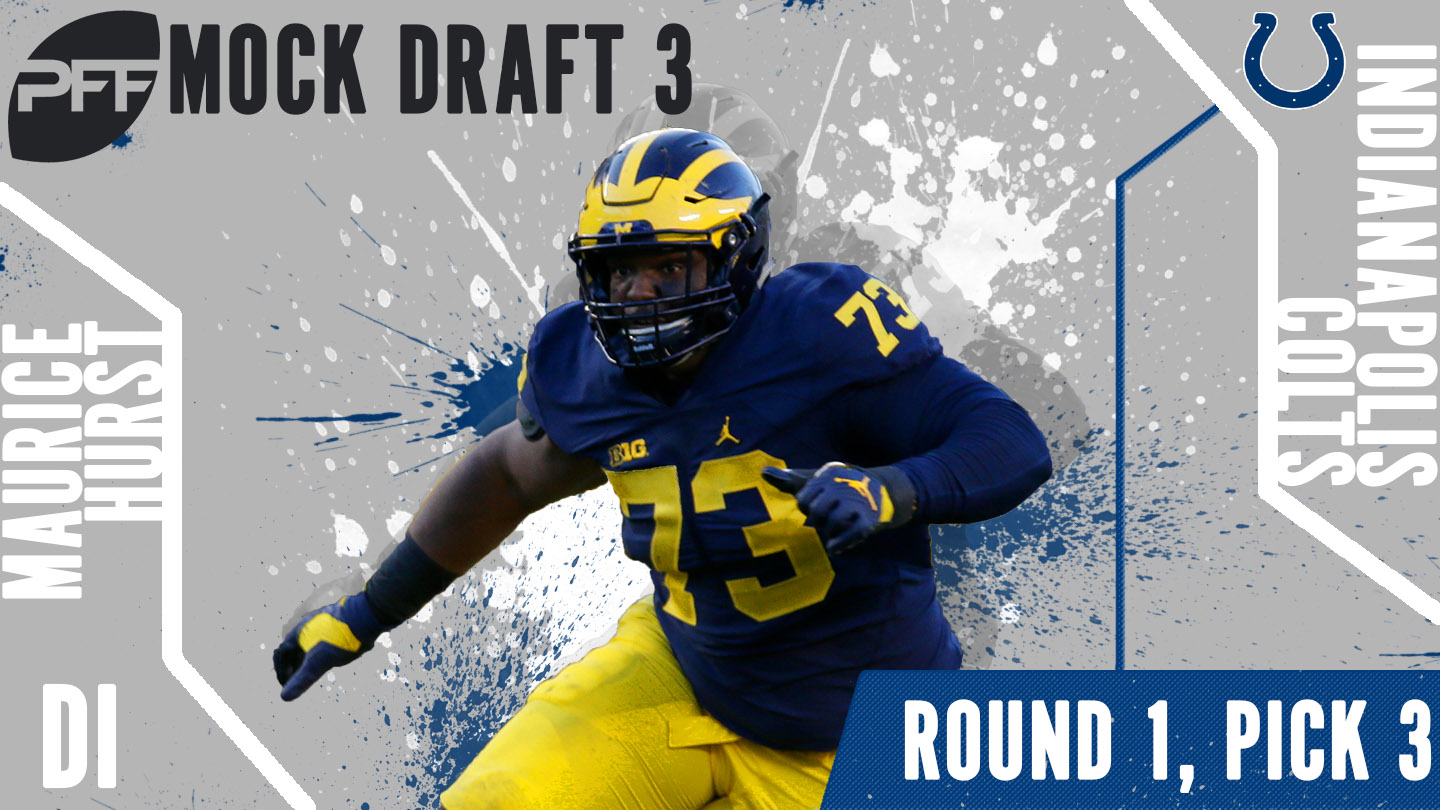 PFF Mock Draft 3 - Maurice Hurst