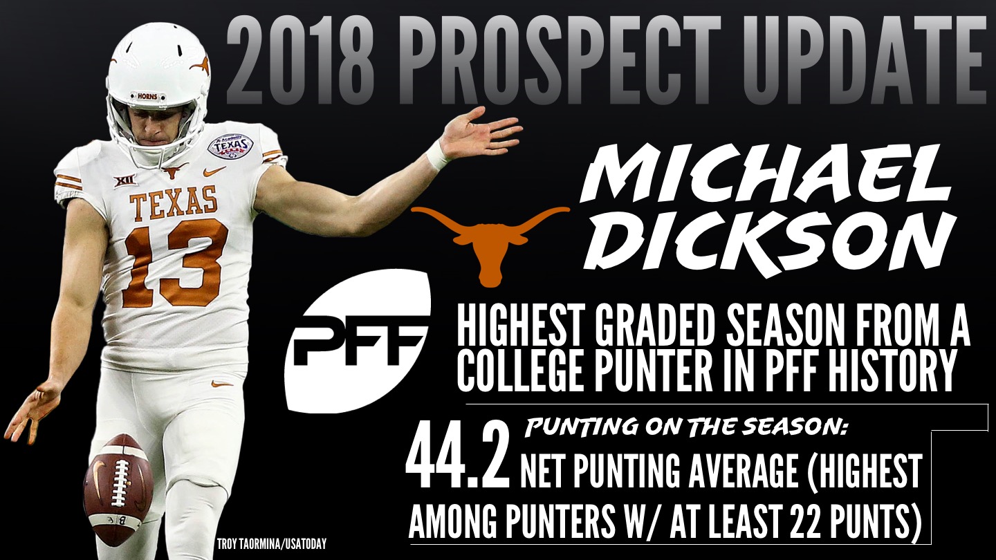 More than just a punter, Michael Dickson could be a real weapon for any  team, NFL Draft