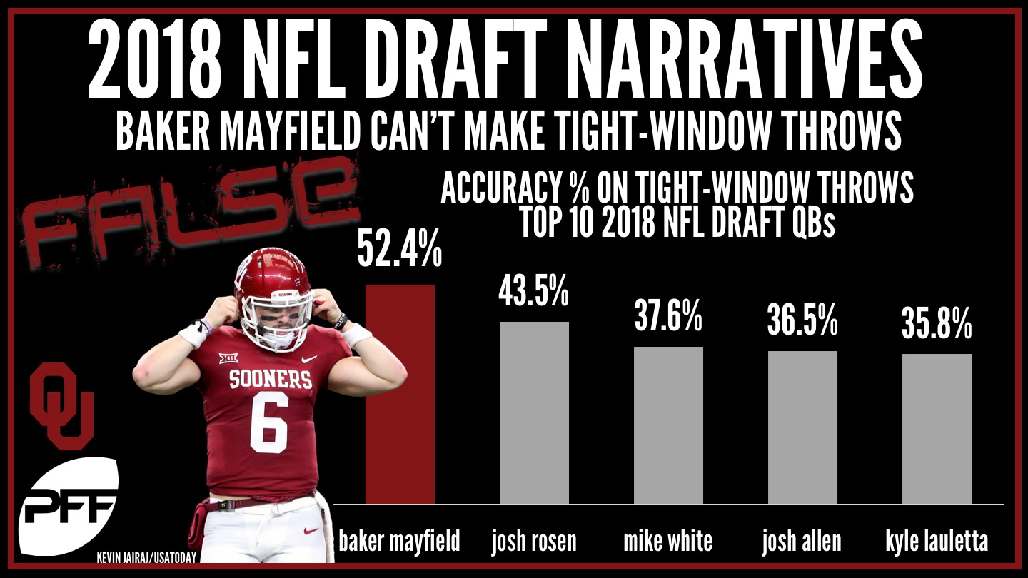 2018 NFL Draft narrative busters, NFL Draft