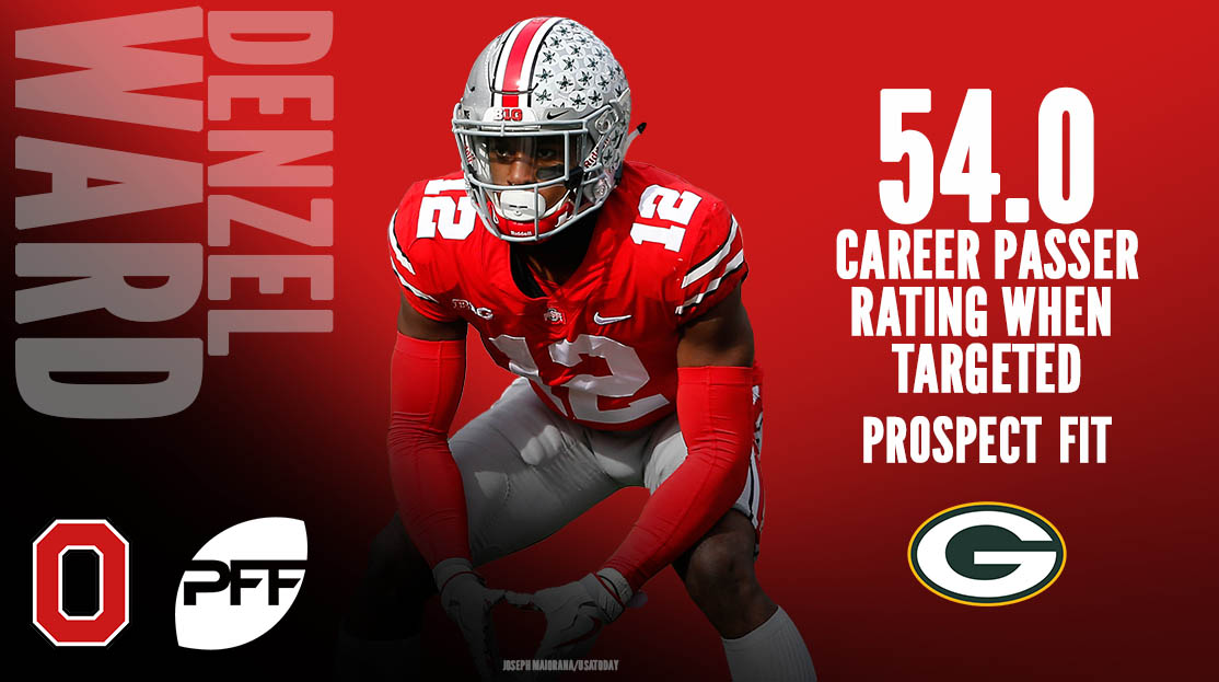 pff denzel ward