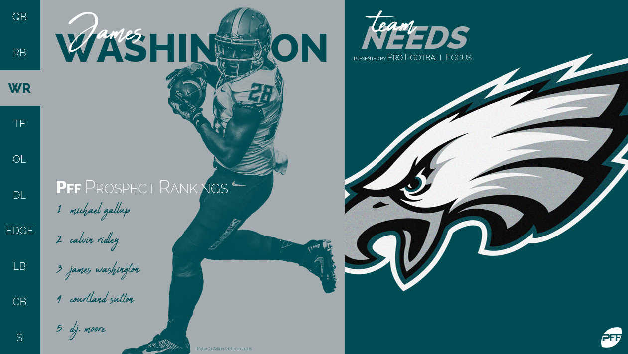 Cardinals add CB depth with signing of Tramon Williams, PFF News &  Analysis