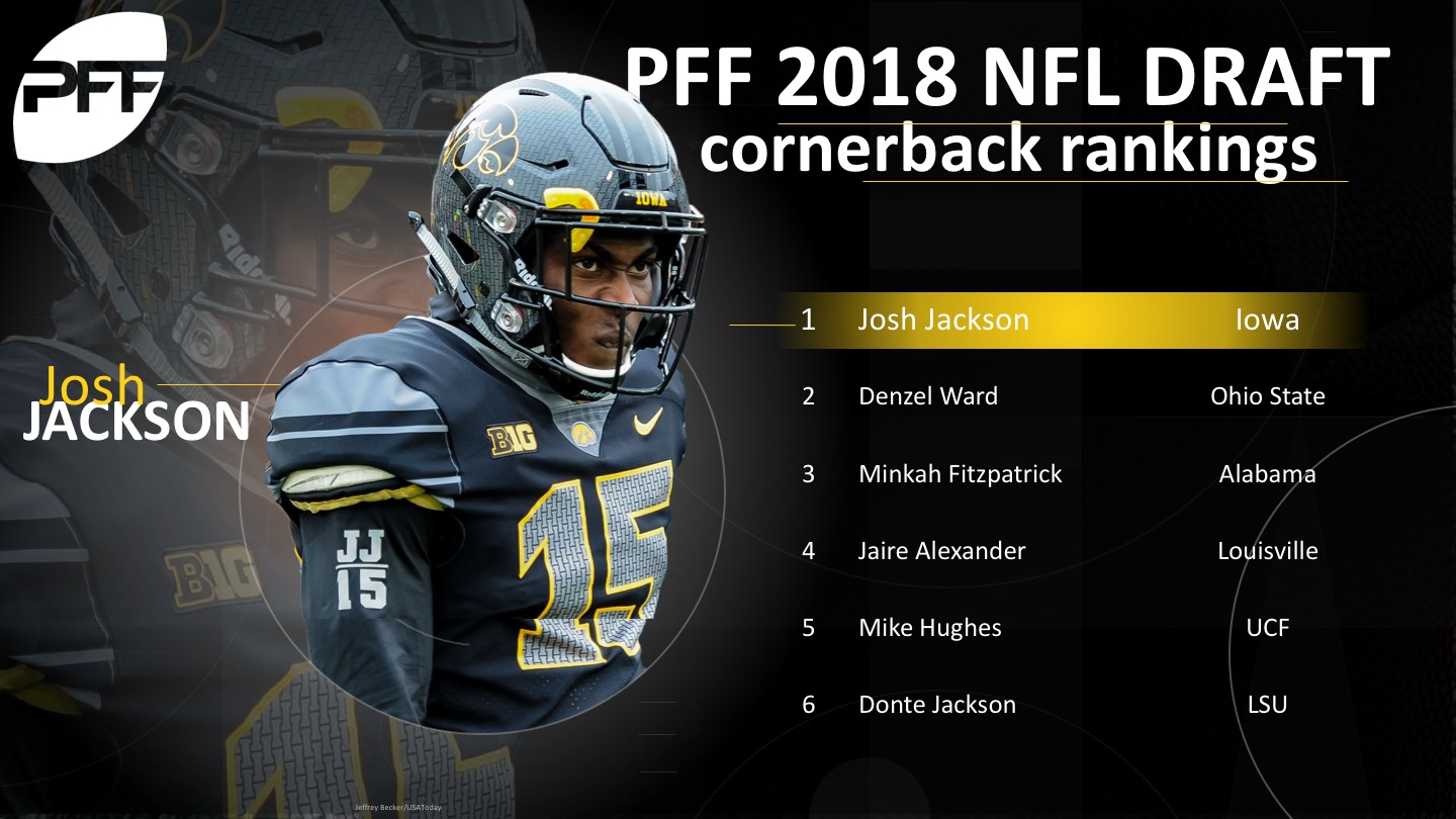 Ranking the CB prospects for the 2018 NFL Draft, NFL Draft