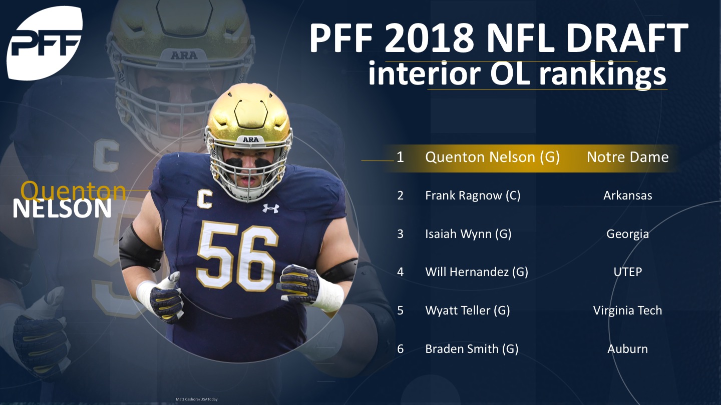 quenton nelson pff