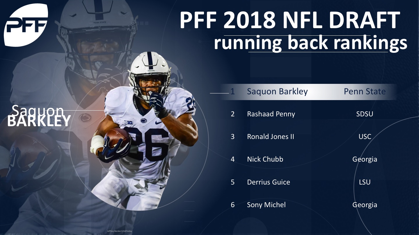 2017 NFL Draft: Running back rankings - Revenge of the Birds