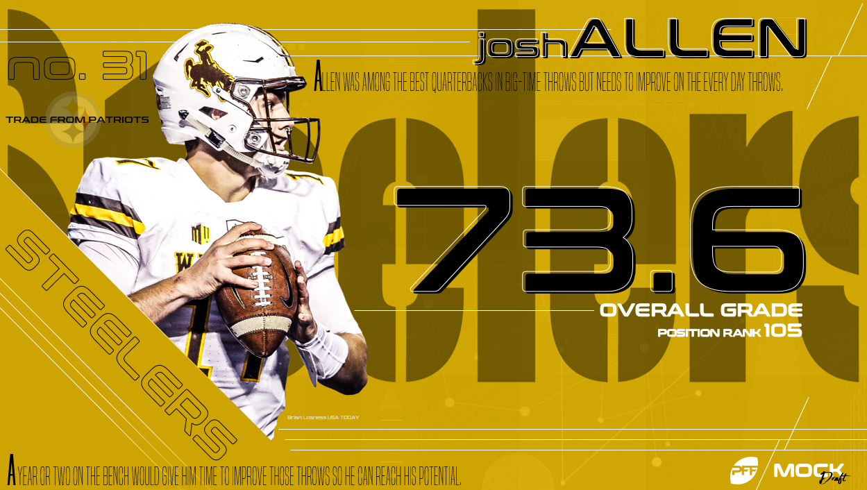 Josh Allen