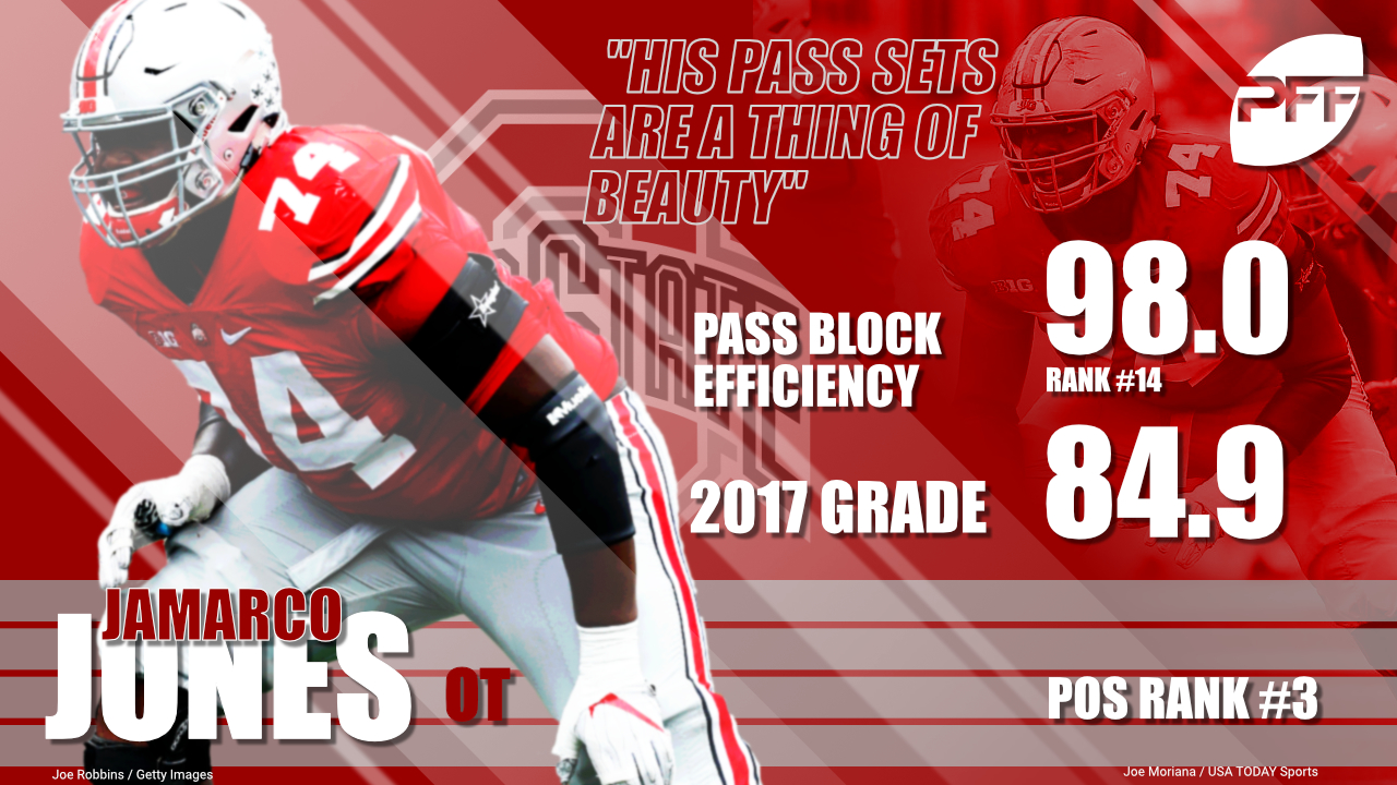 NFL Draft 2018: PFF calls Harold Landry one of the steals of the