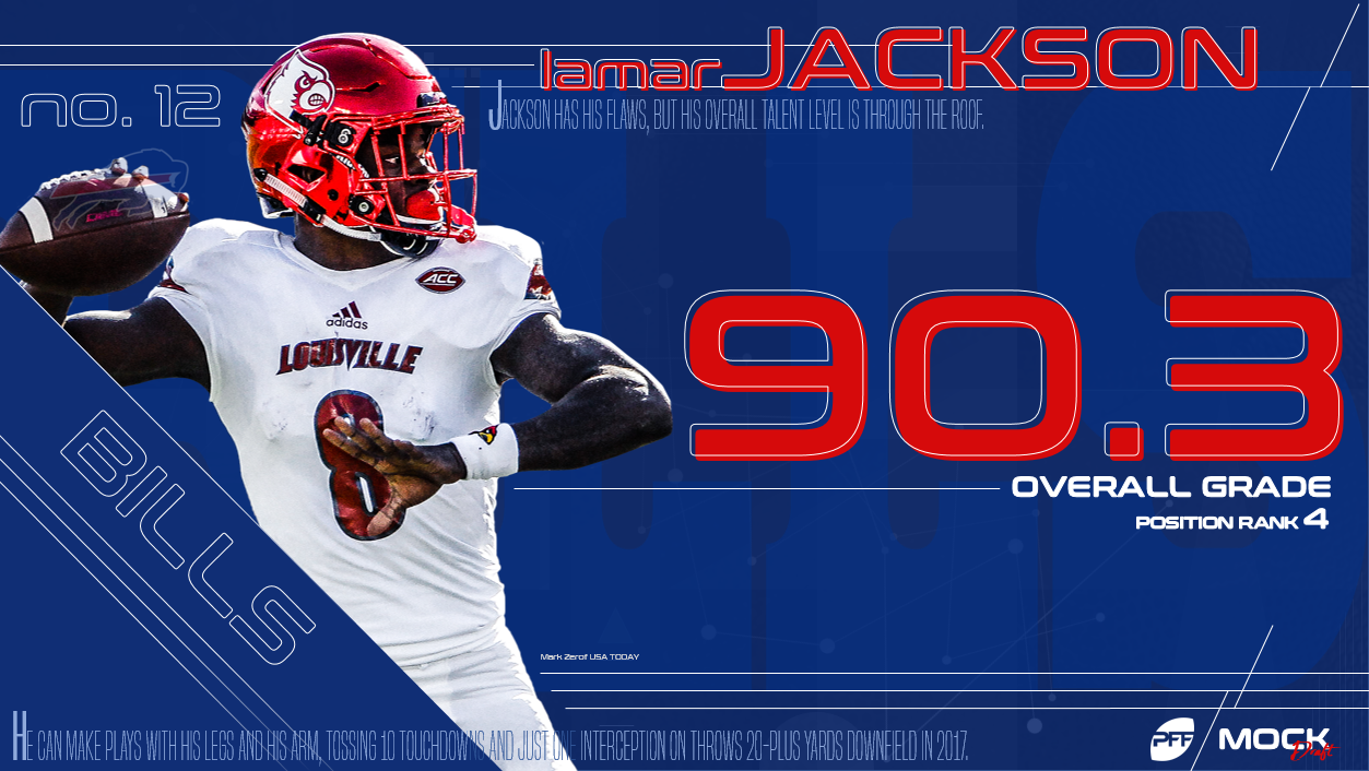 Lamar Jackson