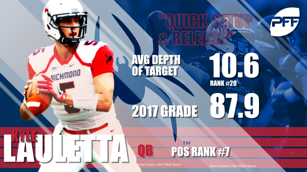 Was Giants' Kyle Lauletta the steal of the 2018 NFL Draft? 