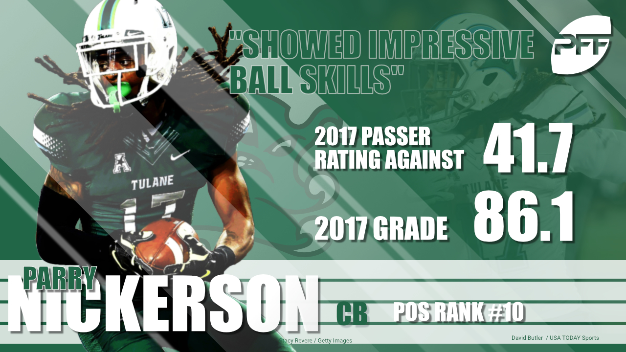 New York Jets 2018 Rookie Profile: Cornerback Parry Nickerson