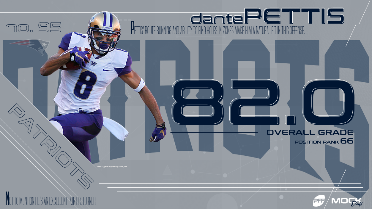 Dante Pettis