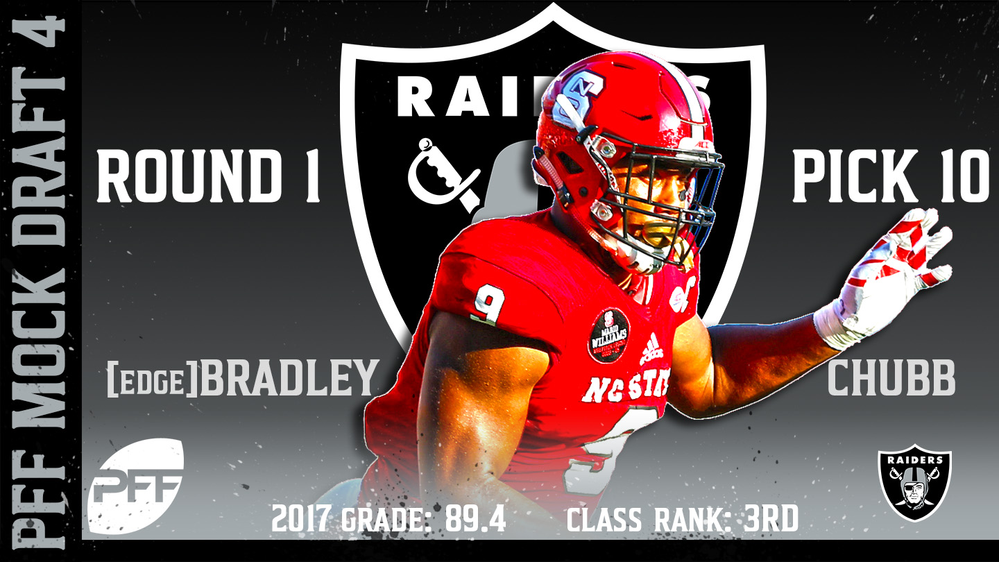 2018 PFF NFL Mock Draft 4 - No. 10 Bradley Chubb