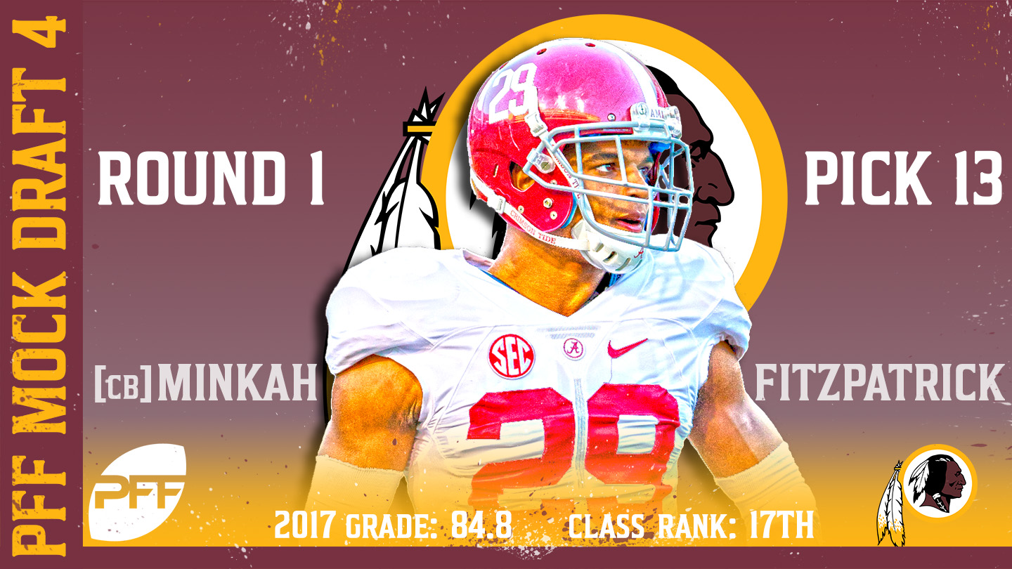 2018 PFF NFL Mock Draft 4 - No. 13 Minkah Fitzpatrick