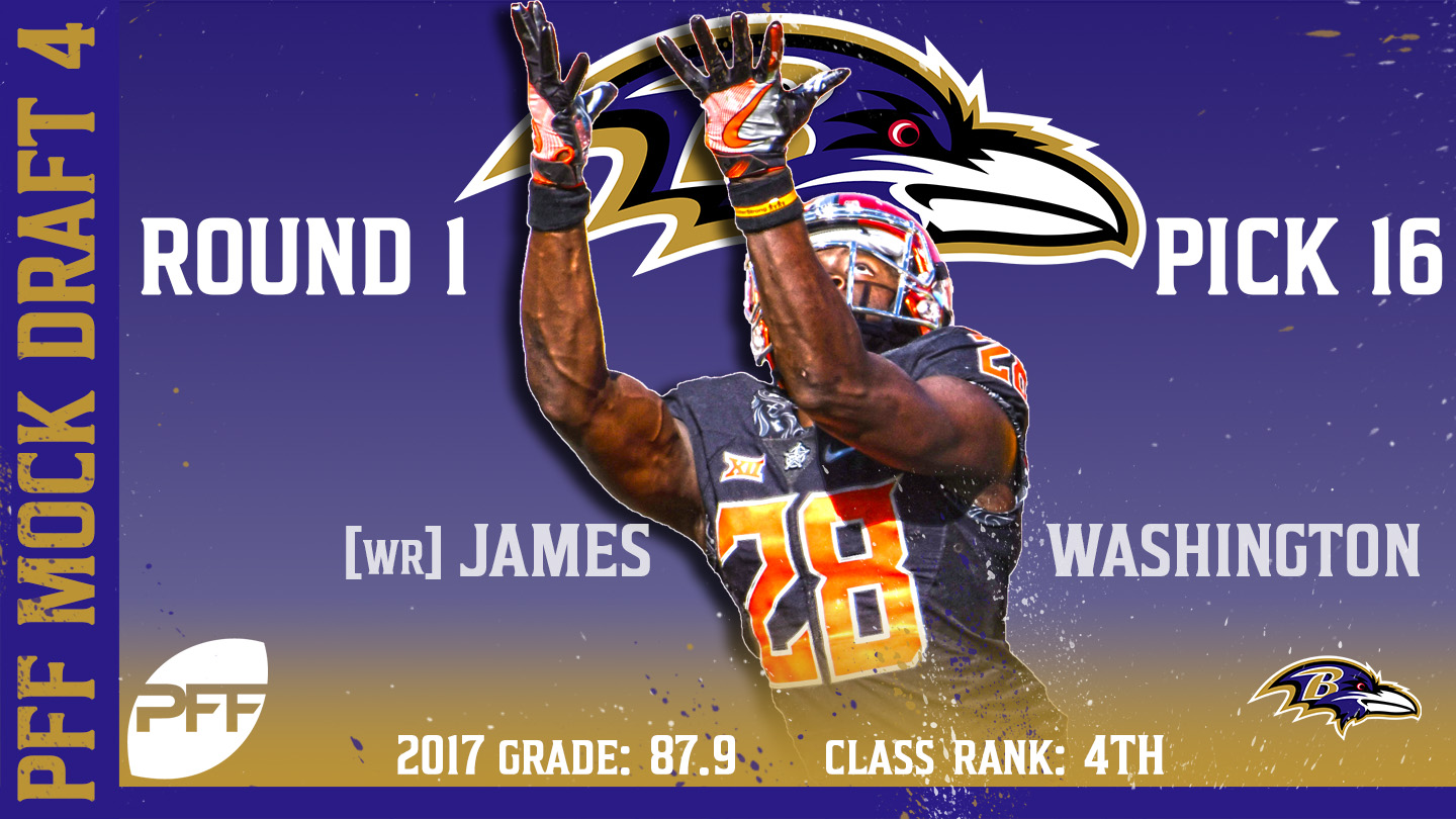 2018 PFF NFL Mock Draft 4 - No. 16 James Washington