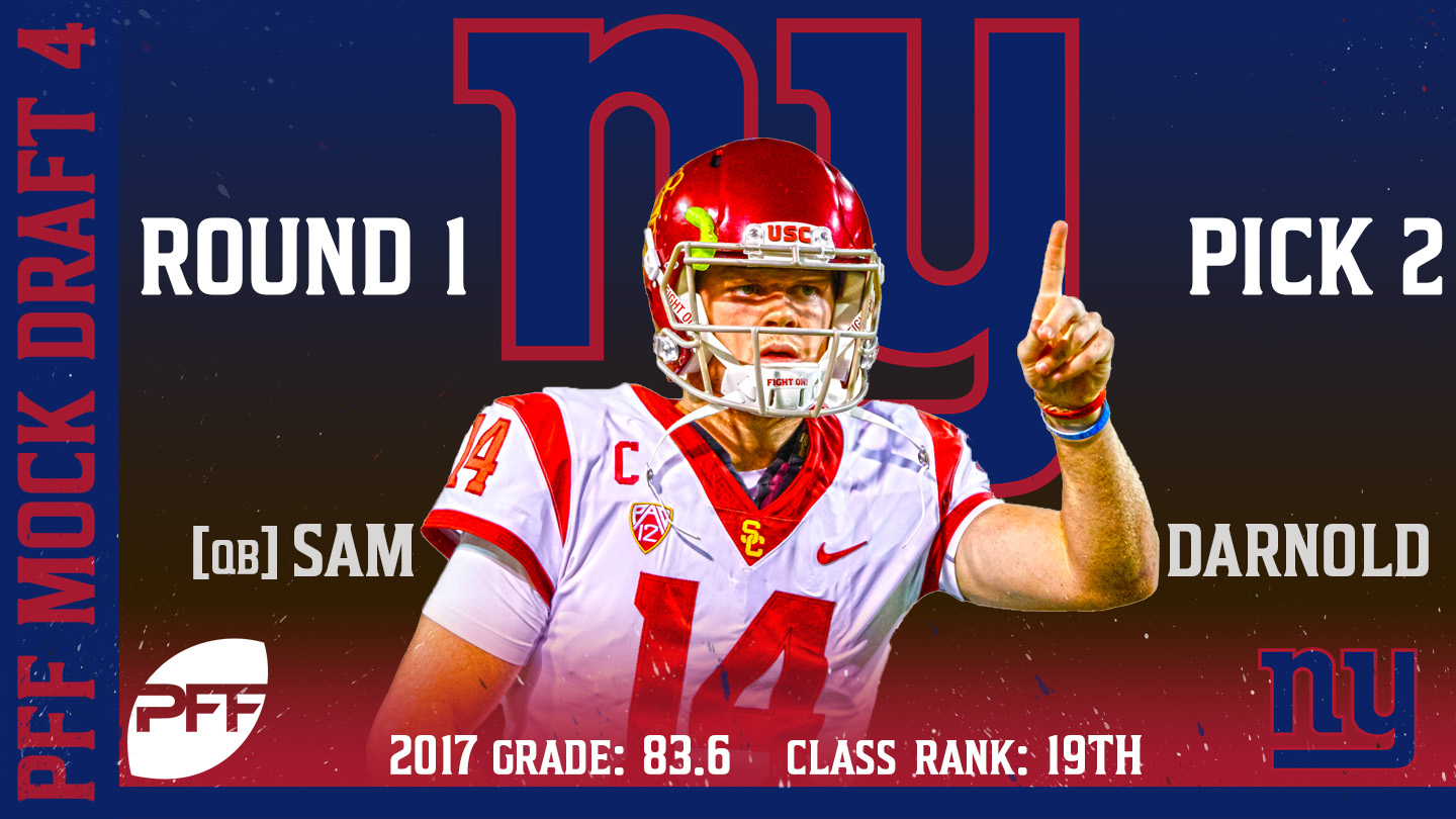 PFF 2018 NFL Mock Draft 3, NFL Draft