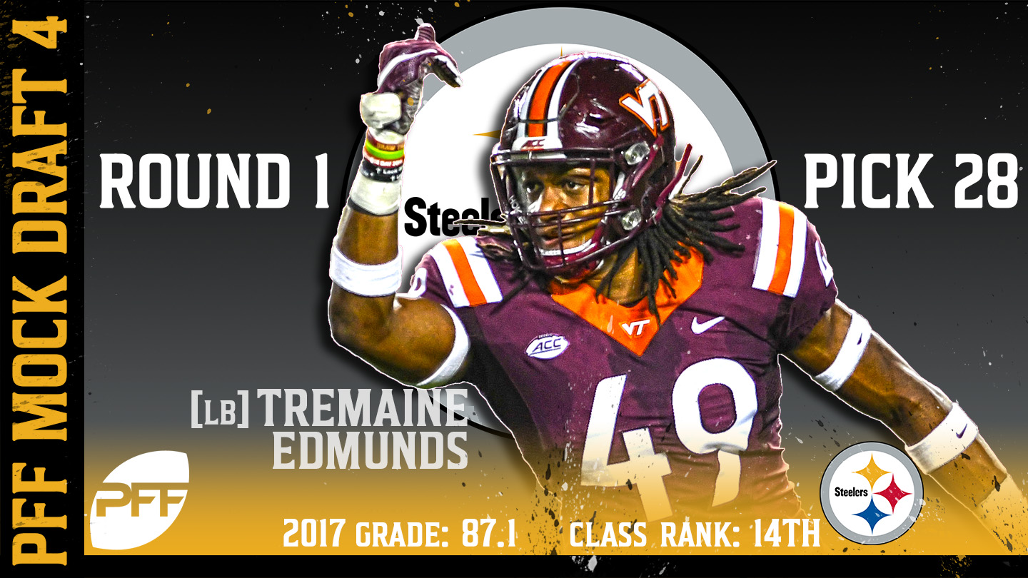 PFF NFL Mock Draft 4, NFL News, Rankings and Statistics