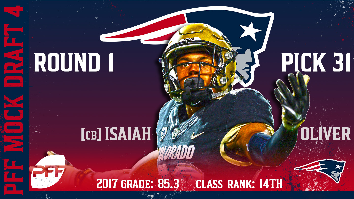 PFF NFL Mock Draft 4, NFL News, Rankings and Statistics