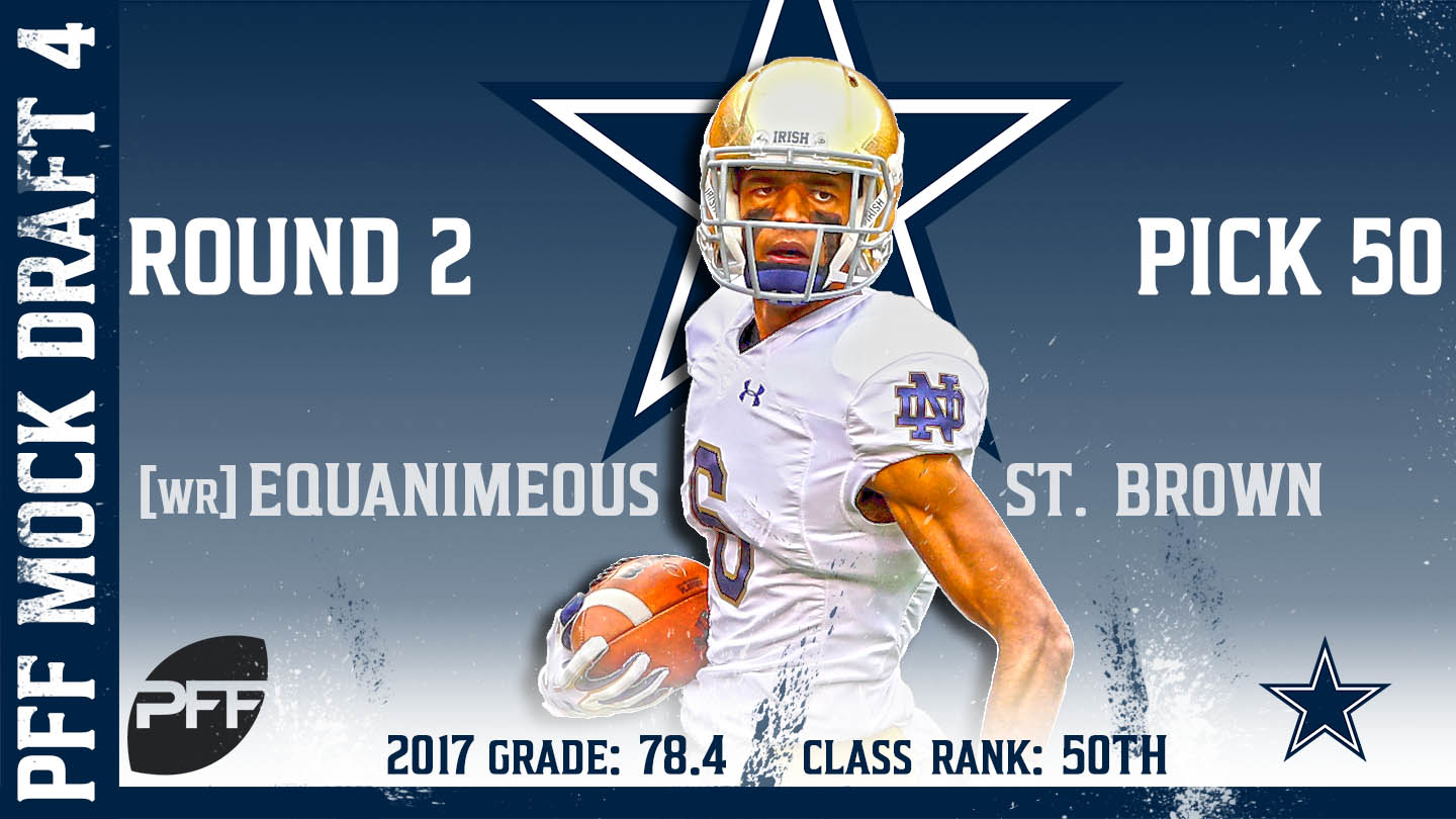 2018 PFF NFL Mock Draft 4 - No. 50 Equanimeous St. Brown