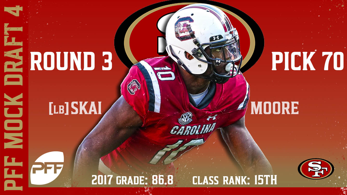 2018 PFF NFL Mock Draft 4 - No. 70 Skai Moore