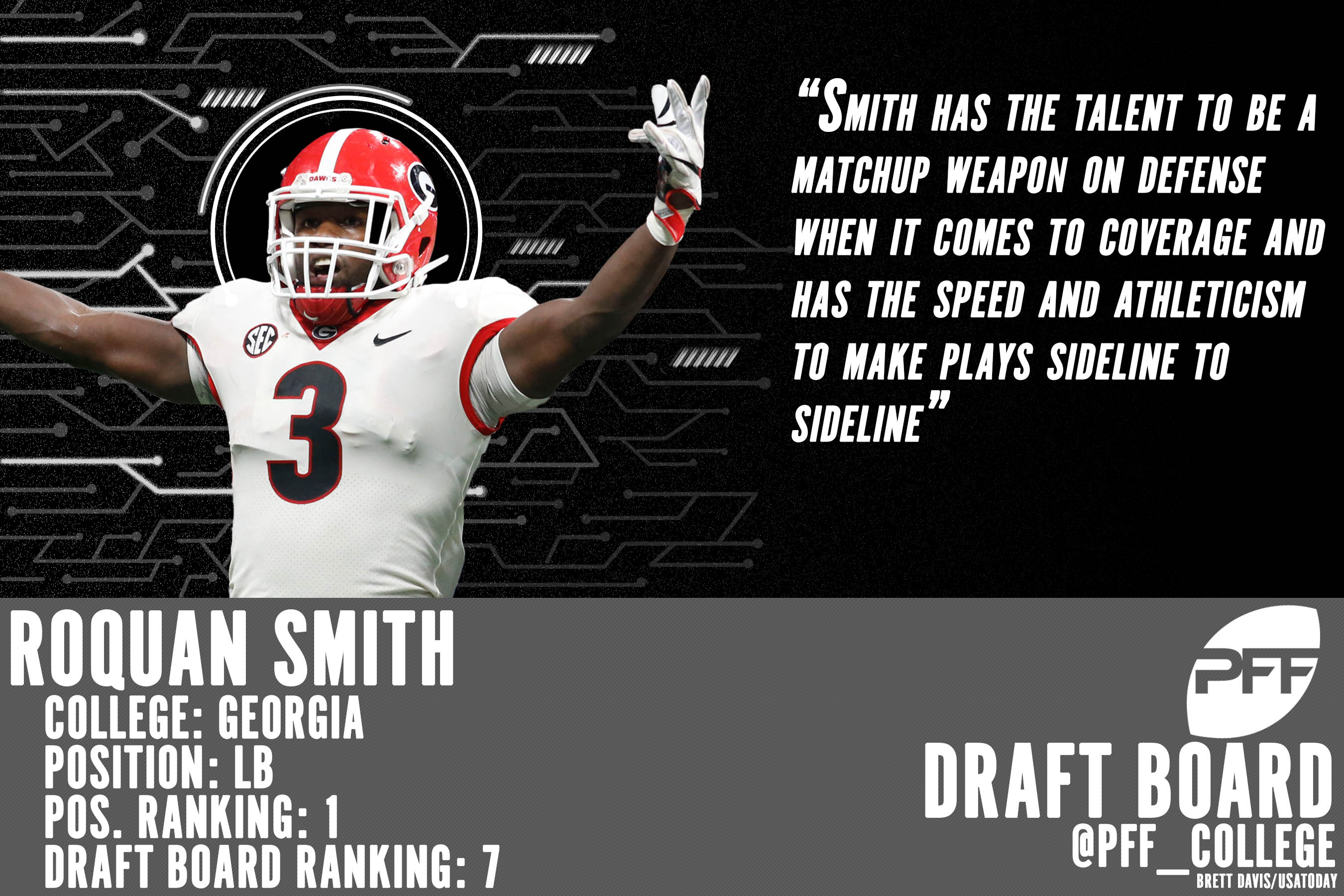 Roquan Smith, Georgia ILB: 2018 NFL Draft profile (video) 