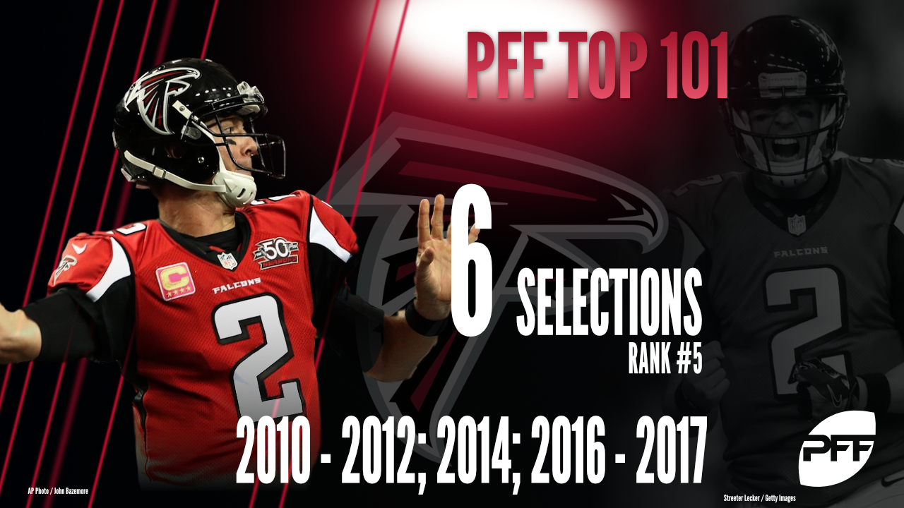 Atlanta Falcons 2018 offseason moves, PFF News & Analysis