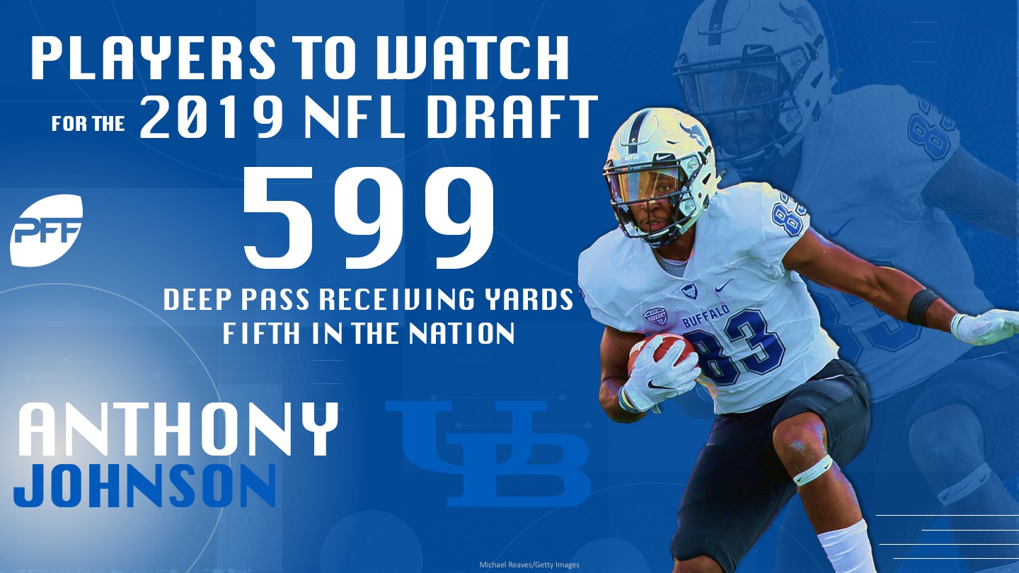 UCLA Football: How to watch the 2019 NFL Draft and who to watch for