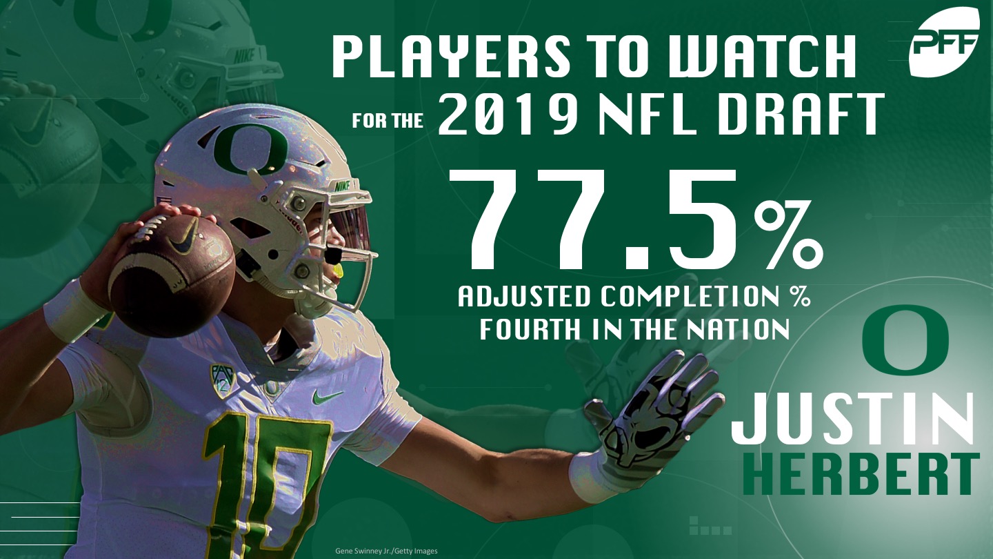 justin herbert pff