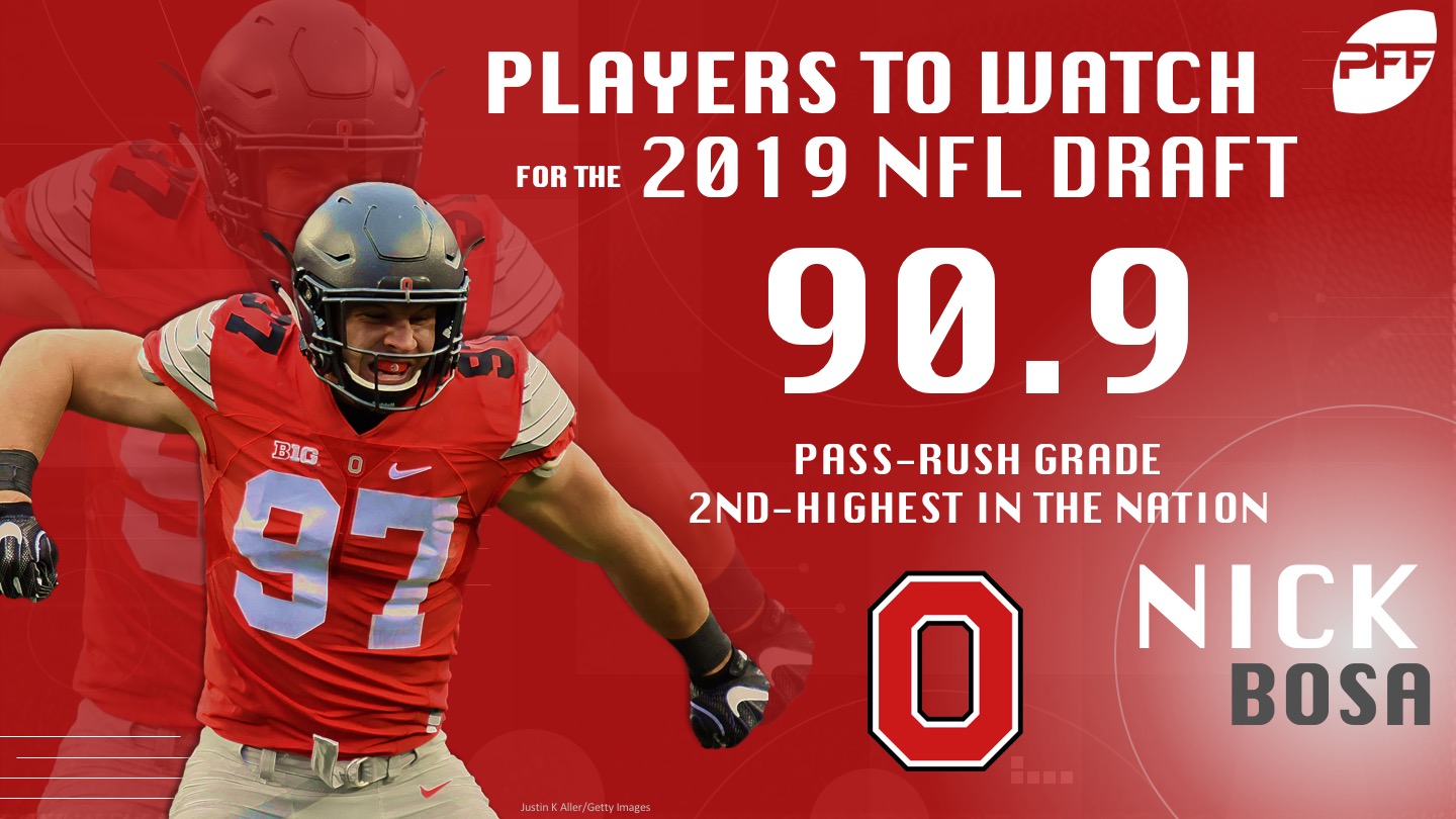 2019 NFL Draft Big Board: Oliver, Bosa, Finley, Lock - Sports