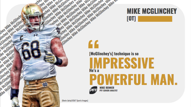 Video: Getting to Know 49ers First-round Pick Mike McGlinchey