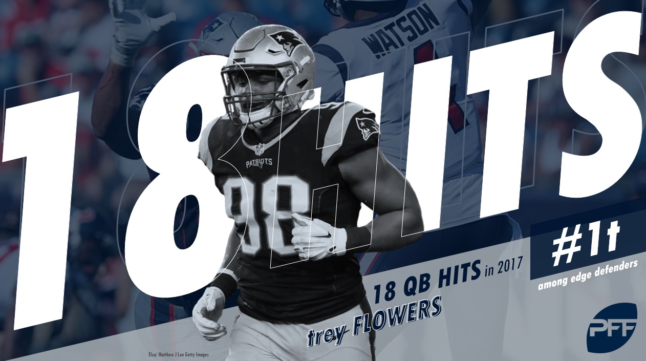 patriots pff