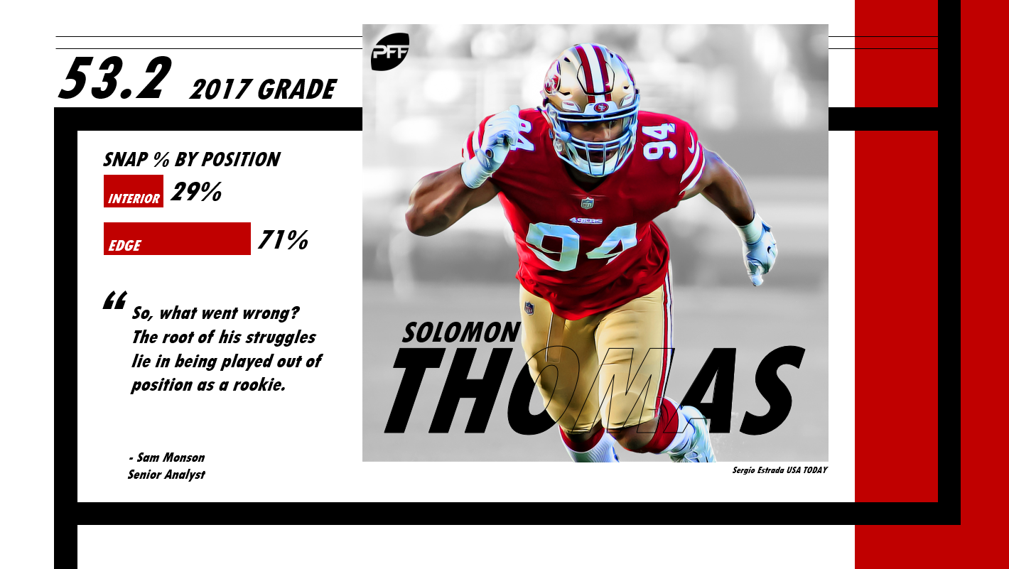 PFF identifies Solomon Thomas as the 49ers' biggest draft mistake