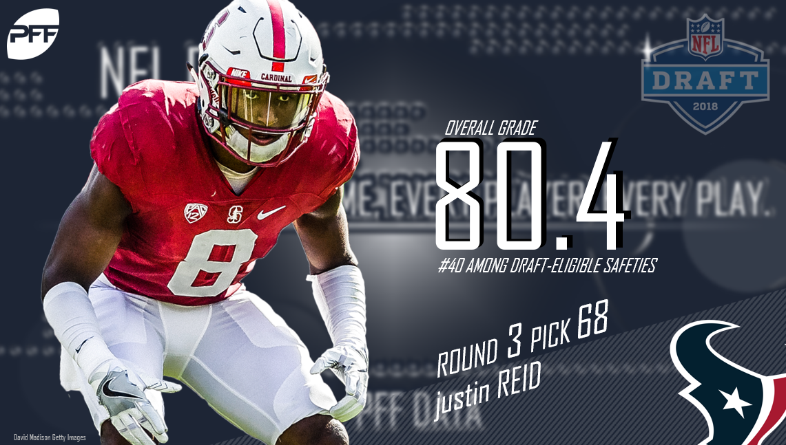 PFF 2018 NFL Draft Recap – Houston Texans, NFL News, Rankings and  Statistics